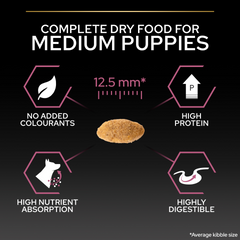 PRO PLAN Medium Puppy Sensitive Skin - Salmon (3kg)