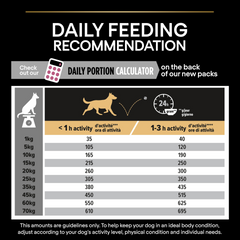 PRO PLAN Medium Puppy Sensitive Skin - Salmon (3kg)