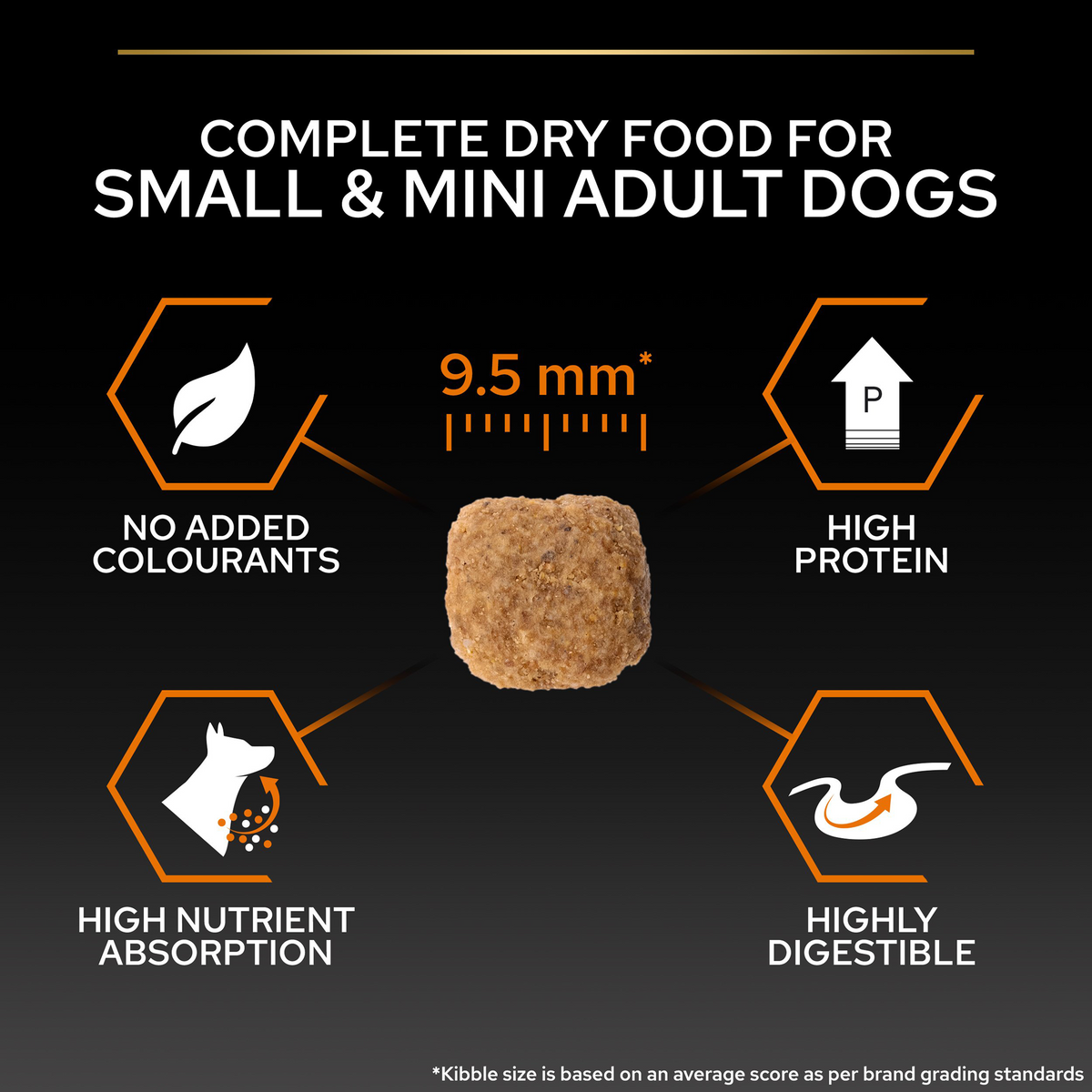 PRO PLAN Small & Mini Adult Dog Everyday Nutrition – Chicken (3kg) (7kg)