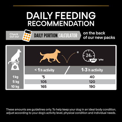 PRO PLAN Small & Mini Adult Dog Everyday Nutrition – Chicken (3kg) (7kg)