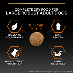 PRO PLAN Large Robust Adult Dog Everyday Nutrition – Chicken (14kg)
