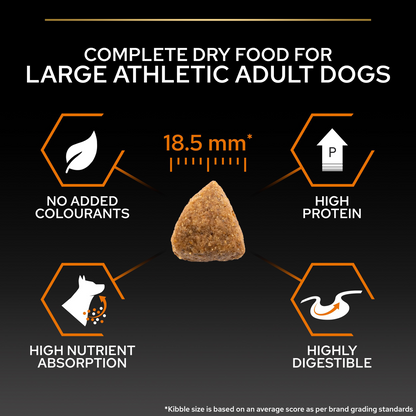 PRO PLAN Large Athletic Adult Everyday Nutrition – Chicken (14kg)