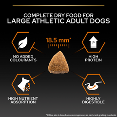 PRO PLAN Large Athletic Adult Everyday Nutrition – Chicken (14kg)
