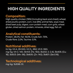 PRO PLAN Large Athletic Adult Everyday Nutrition – Chicken (14kg)