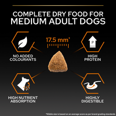 PRO PLAN Medium Adult Dog Everyday Nutrition – Chicken (14kg)