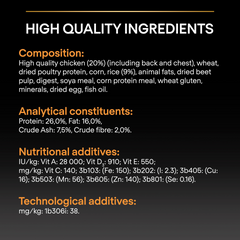 PRO PLAN Medium Adult Dog Everyday Nutrition – Chicken (14kg)
