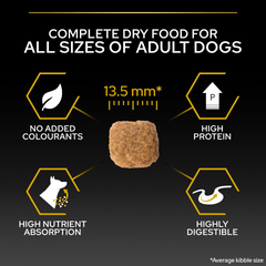 PRO PLAN Light/Sterilised All Sizes Adult - Chicken (14kg)