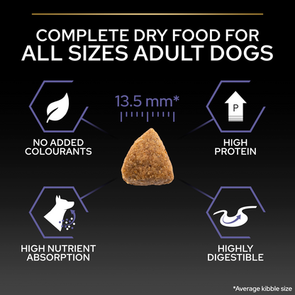 PRO PLAN Performance All Sizes Adult - Chicken (14kg)
