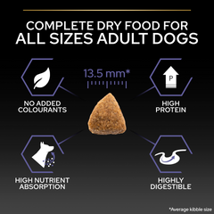 PRO PLAN Performance All Sizes Adult - Chicken (14kg)