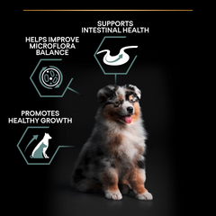PRO PLAN Medium Puppy Sensitive Digestion – Lamb (3kg)