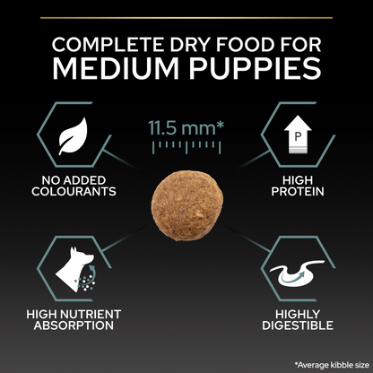 PRO PLAN Medium Puppy Sensitive Digestion – Lamb (3kg)