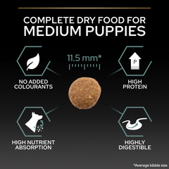 PRO PLAN Medium Puppy Sensitive Digestion – Lamb (3kg)